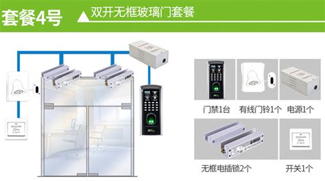 2016智能电子门禁系统安装应用市场的发展趋势_广州篷达门禁安装公司
