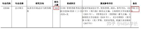 2023年江苏非全日制研究生招生专业一览表 - 知乎