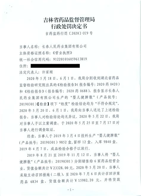 吉林省药品监督管理局公布长春人民药业集团有限公司的行政处罚决定书-中国质量新闻网