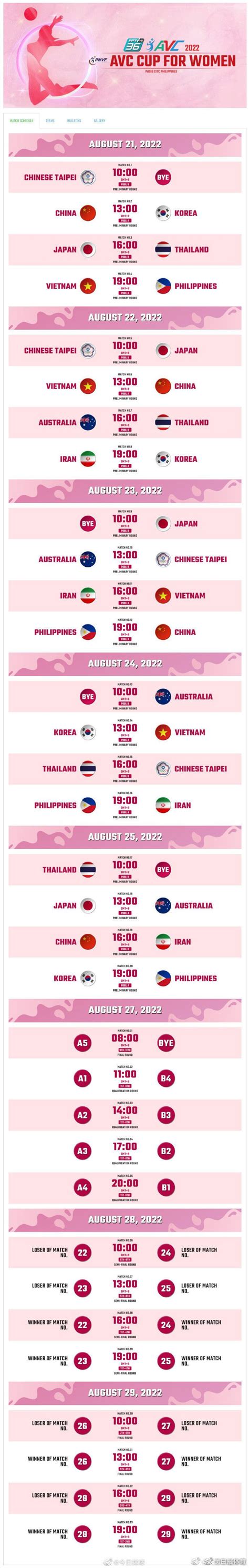 2022女排亚洲杯赛程出炉，中国队周日首战韩国-青报网-青岛日报官网