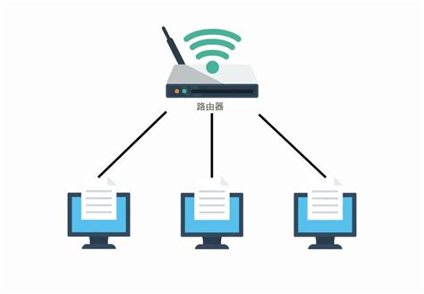 VLAN虚拟局域网(二层)_文档之家