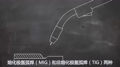 二保焊2F角焊缝焊接方法。#焊接 #技术活 #焊工_腾讯视频