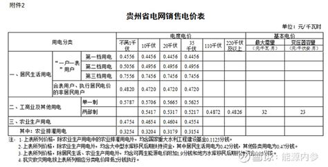 工业用电炉市场分析报告_2019-2025年中国工业用电炉市场分析及发展趋势研究报告_中国产业研究报告网