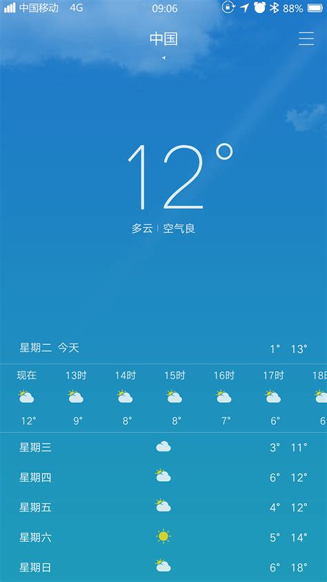 iPhone天气App为什么不太准 其真实原因是这_搞趣网
