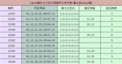 市公安局市规自局关于印发《天津市标准地址二维码门楼牌制作规范（试行）》的通知_户政_政务公开