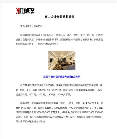 建筑室内设计专业怎么样_就业方向_主要学什么_大学生必备网