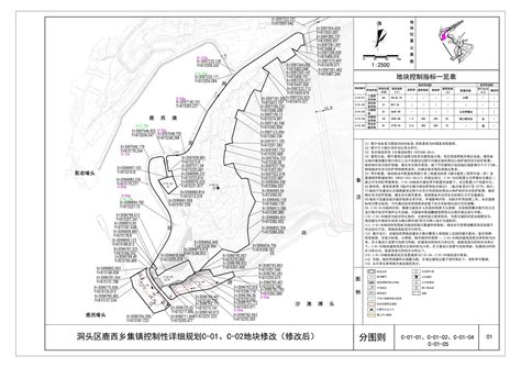 《洞头区鹿西乡集镇控制性详细规划C-01、C-02地块修改》批前公告