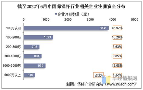 2020年中国建筑保温材料行业市场规模及趋势分析[图]_智研咨询