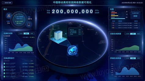 格力电器(武汉)能源网络管理项目 | 机械装备行业 | 华工赛百-智能制造解决方案-智能工厂解决方案服务商