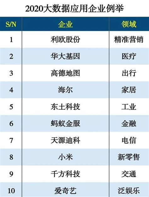 2020铁路局排名_十八个铁路局排名_排行榜网