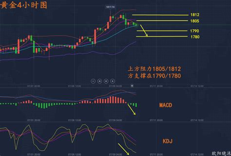 周晓英 - 中国人民大学信息资源管理学院