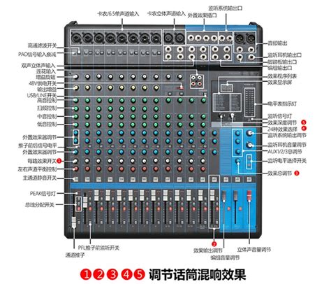 调音台常用功能解析-柏卡图（广州）电子科技有限公司
