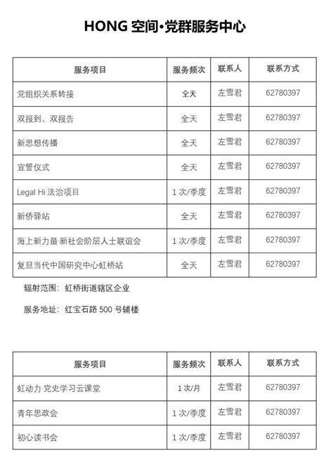 虹桥街道“未成年人保护工作站”正式启用__上海长宁门户网站