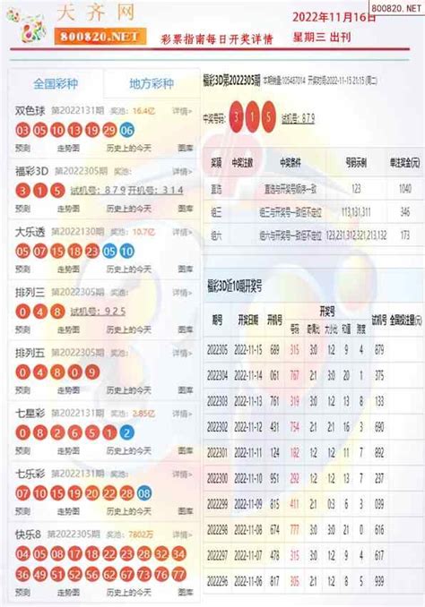 2022306期福彩3D彩票指南【天齐版】_天齐网