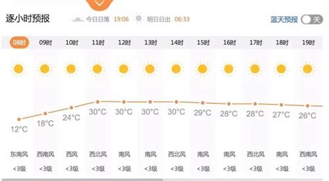 西安市天气预报_未来30天天气预报 - 随意云