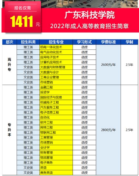 肇庆市技师学院新生第一课_广东中专技校招生网