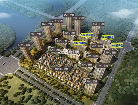 涿州中冶未来城二期位置在哪-开发商怎么样-涿州吉屋网