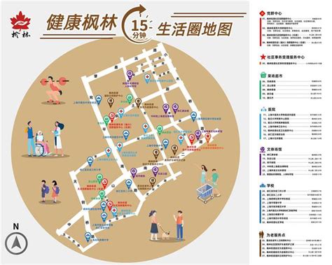 共建人民社区，“健康枫林”15分钟社区生活圈地图发布|治理|健康|医院_新浪新闻