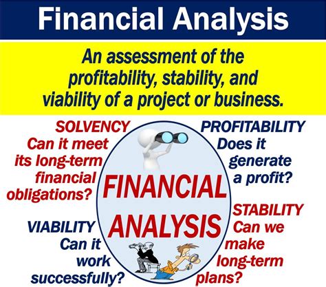 Financial Statement Analysis | bartleby