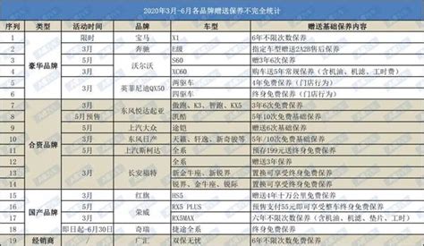 让实体店生意不难做的引流方法_门店拓客_共享商业模式学习,抖音运营,探店达人