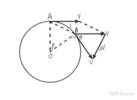 【磁性16等分黄色】圆面积圆周率演示器\计算公式推导模型-阿里巴巴