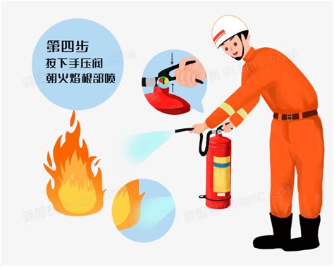 【消防安全常识】消火栓使用方法-#天传机构#