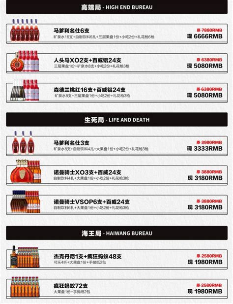 京华盛世V80荷花酒 - 1*500ml*6 (中国 贵州省 生产商) - 酒类 - 酒水饮料 产品 「自助贸易」