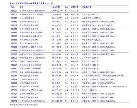 沪港通股票名单一览表_沪港通 港股名单 - 股票入门 - 微微金融网