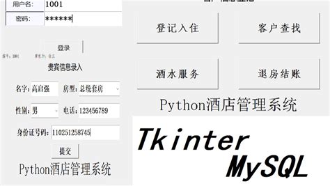 【项目实战】基于Python+Tkinter+MySQL的GUI简易酒店管理系统（附完整源码） - 兵慌码乱 - 博客园