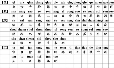 汉语拼音字母与国际音标对照表 - 知乎