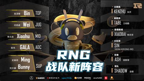 RNG战队英雄联盟分部新阵容：主教练为KenZhu 上单Bin-IT商业网-解读信息时代的商业变革