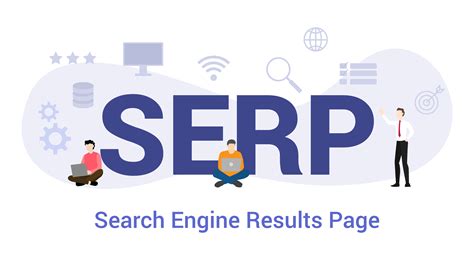 What Is a SERP? Search Engine Results Pages, Explained - 香港SEO中心博客