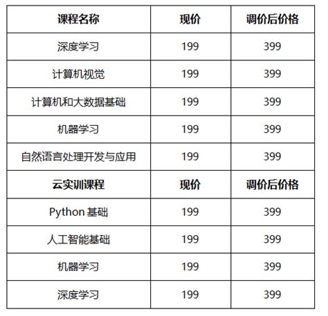 江苏省优秀人工智能产品名单公布，华苏科技榜上有名！ - 知乎