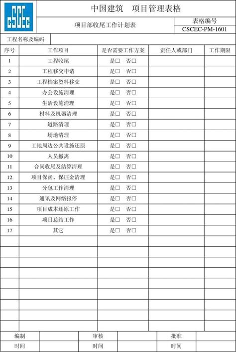 项目部收尾工作计划表1601_word文档在线阅读与下载_免费文档