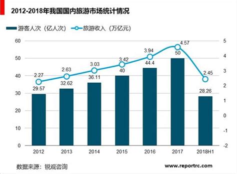 中国新式茶饮行业发展趋势：预计2025年市场规模达到3749.3亿元_同花顺圈子