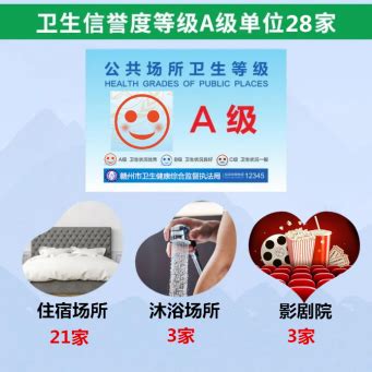 上海浦东区公共场所卫生许可证申请办理步骤