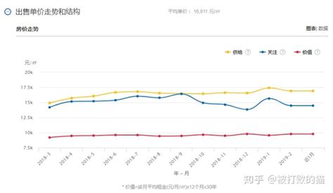 2013金华统计年鉴