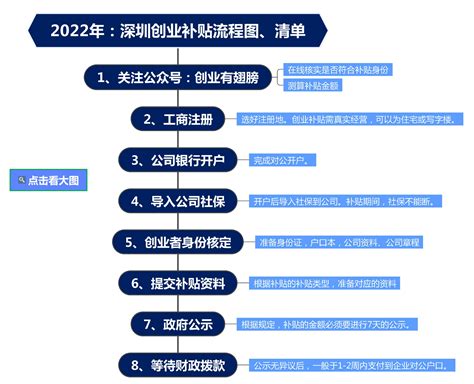 2021年度河南省小型微型企业创业创新示范基地拟认定名单公示_部门_河南省人民政府门户网站