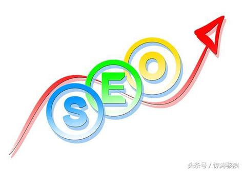 网站seo的优化怎么做（网站seo关键词优化分析）-8848SEO