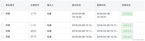 办公无纸化怎么实现？企业办公无纸化实现方法