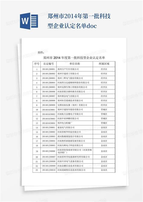 郑州市2014年第一批科技型企业认定名单.docWord模板下载_编号lpmeodzg_熊猫办公