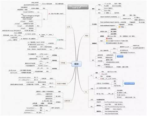 为什么要学习少儿编程？这三点让你明白个够_极客晨星少儿编程