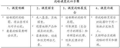 蓝海酒店，开创中国星级酒店营销新模式_北京赞伯营销管理咨询有限公司官网