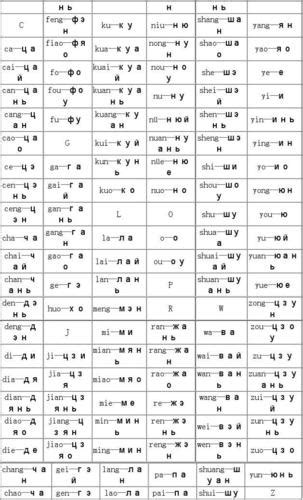 中韩姓名翻译对照表 韩文名字对照表-卜安居