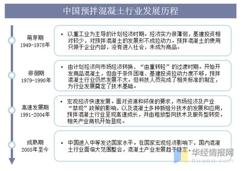 2022西安国际城市安全高峰论坛暨应急产业博览会_琴心劍胆-站酷ZCOOL