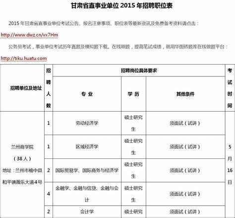 2020青岛事业单位统考招聘职位表