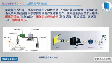 物联网技术概论总结