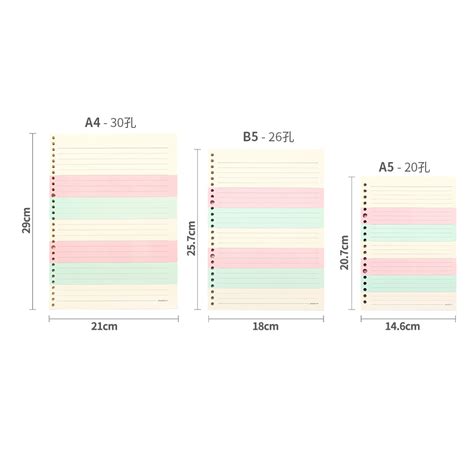a4a5b5纸张大小对比,纸尺寸一览表,a4a5和b5实物对比_大山谷图库