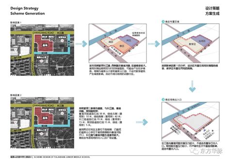 山东烟台福莱山初级中学方案设计_东方华脉