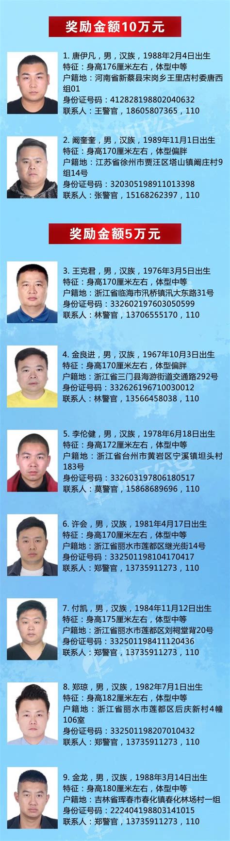 最高奖励10万元，浙江警方悬赏通缉46名涉黑涉恶在逃人员|界面新闻 · 快讯